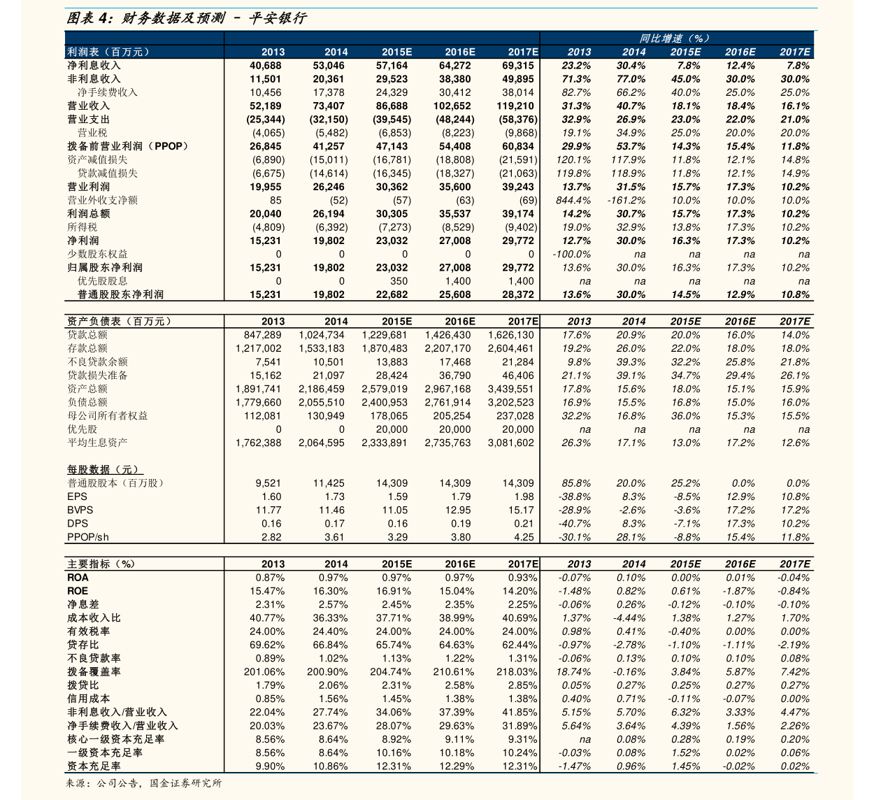 天順股份關于變更經營范圍及修訂《公司章程》的公告