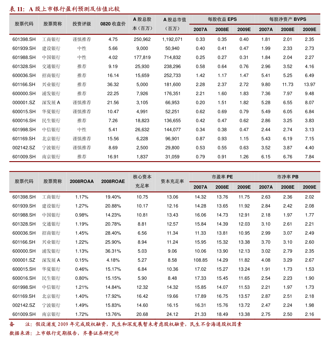 北直通航擬變更經營范圍，新增針紡織品及原料銷售業務