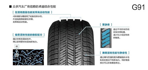 【天貓預售】優科豪馬(橫濱)汽車輪胎G91A 225/65R17 102H